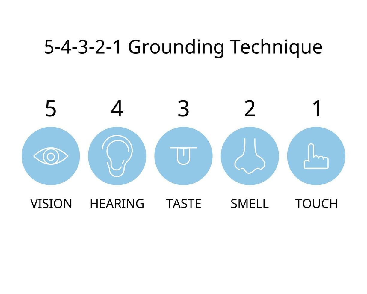 Grounding techniques for anxiety